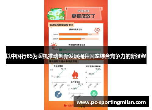 以中国行85为契机推动创新发展提升国家综合竞争力的新征程